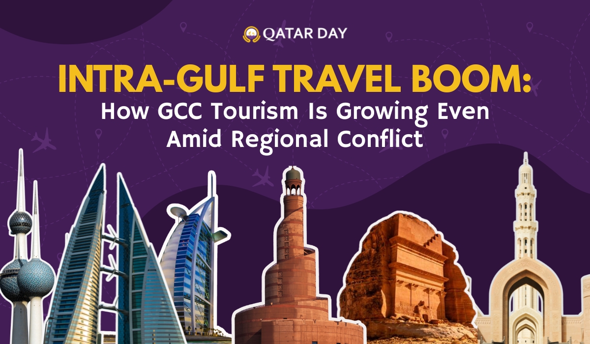 Intra-Gulf Travel Boom: How GCC Tourism Is Growing Even Amid Regional Conflict